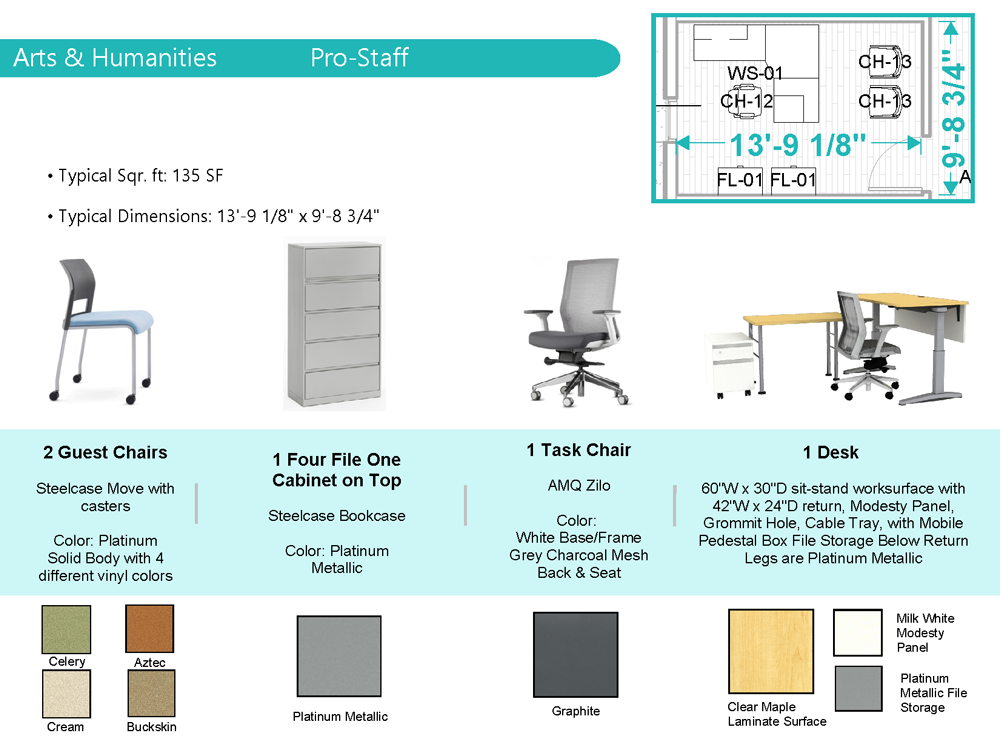 furniture sample staff