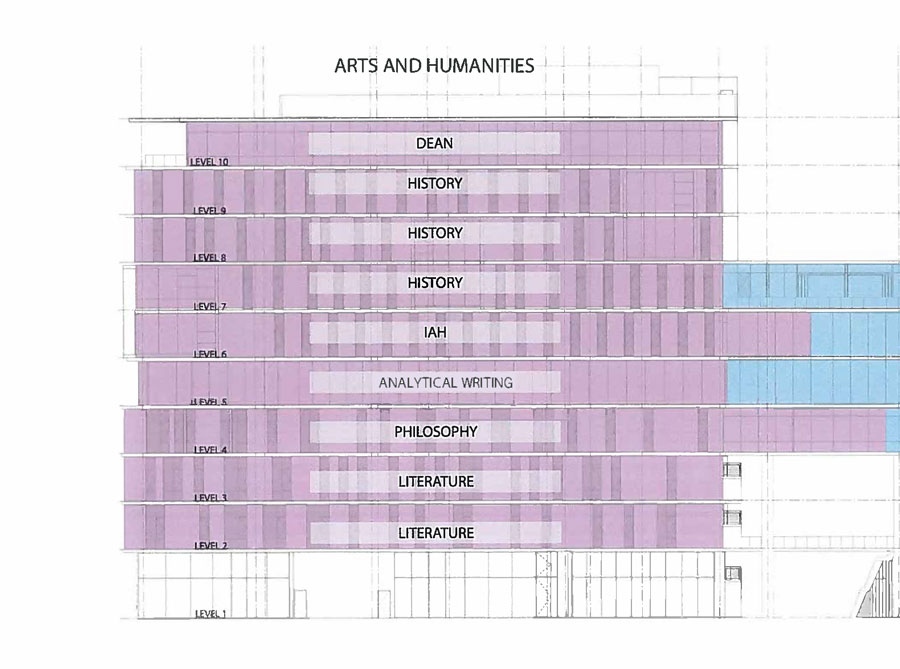 Cross section of building